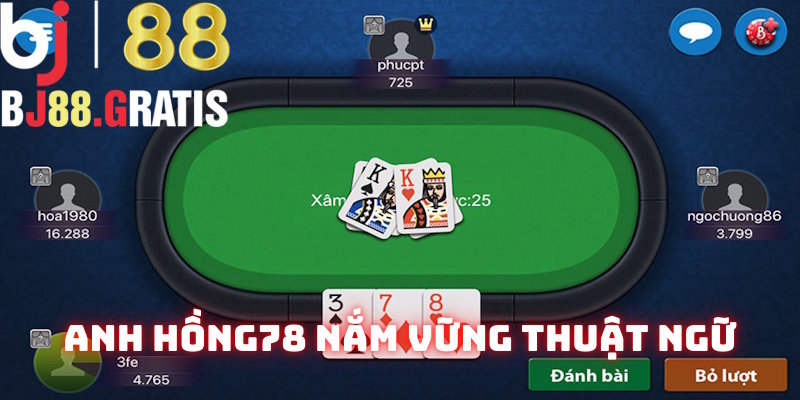 Anh Hồng78 không bỏ qua khái niệm từ vựng